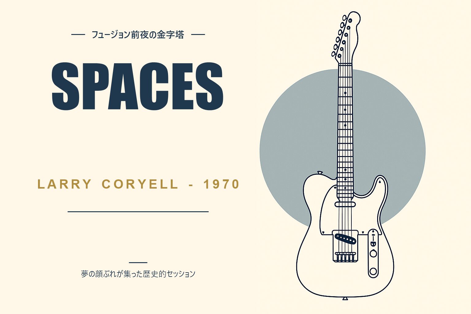 ラリー・コリエル『Spaces』紹介記事のアイキャッチ画像